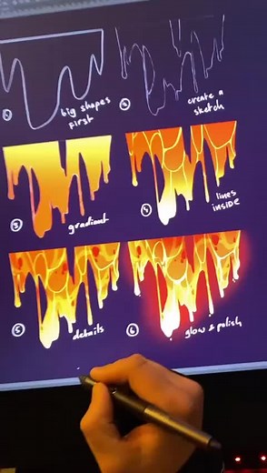 How to Paint Lava: Step-by-Step Guide