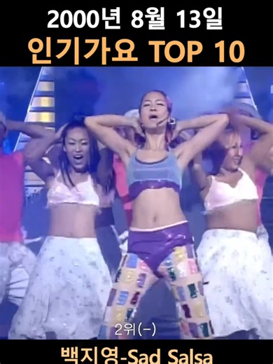2000년 8월 13일 SBS 인기가요 TOP10 차트