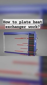 How to plate heat exchanger work? #plate #heat #exchanger #plateheatexchanger #reels #powerplant #viral #gasturbine | Md. Tanvir Ahmed