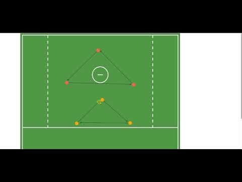 Lacrosse Triangle Rotations