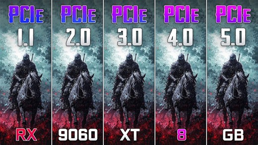 PCIe 1 vs PCIe 2 vs PCIe 3 vs PCIe 4 vs PCIe 5 标准对比评测：8GB显存GPU性能损失有多大