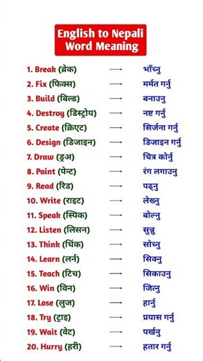 English to Nepali Word Meaning||English speaking practice for beginners #learnvocabulary #english