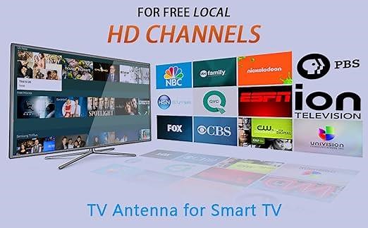TV Antenna Best Rated 2022