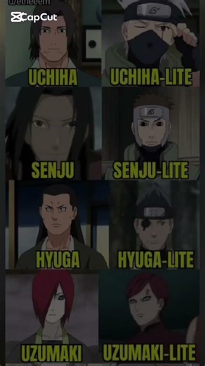 The "Lite" Versions: Inherited Powers in the Naruto Universe part 1 : #naruto
