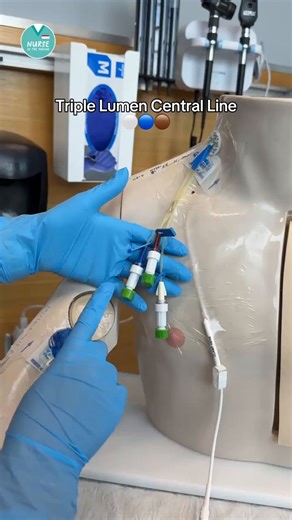 957K views · 8.5K reactions | What Each Port on a Triple Lumen Line...