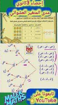 #Statistics_3rd_Secondary 👈 #How to calculate the #range of a random variable? #Step_by_step 🌹