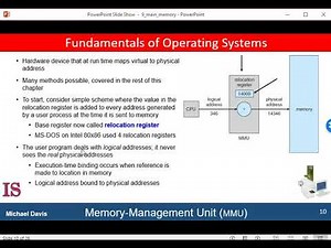 M4U9L3 Memory Management Unit