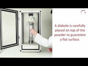 Tapped density tester | Granupack | Powder bulk density calculation | Tapped Density Analyzer