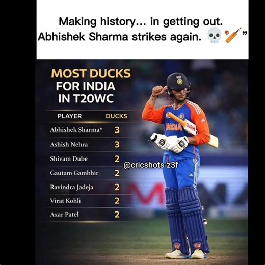 Zero club VIP 😬”#viral #cricket #abhisheksharma #viralvideo #shortsfeed #viratkohli