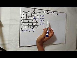 Vogel Approximation method transportation problem for minimization of cost (@HamzaFarooqui-hf)
