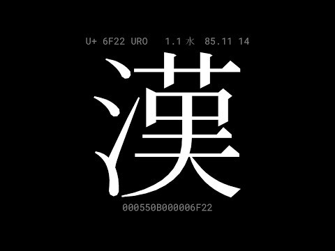 All Unicode Han characters as of Unicode 15.1