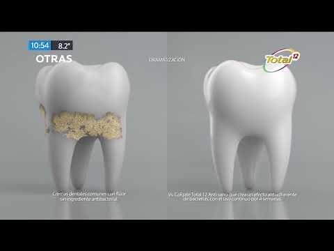 Colgate Total 12 (Toothpaste) Advertisement (July 2020)