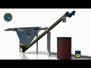 3d animation of GRITSEP™ FGC Fluid Dynamic Grit Classifiers