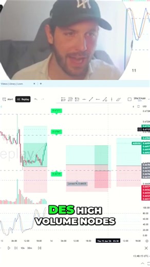Stratégies SECRÈTES du Marché #shorts