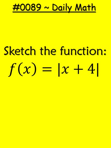 Sketching Modulus Functions #mathematics #Dailymath #viral #Sketching