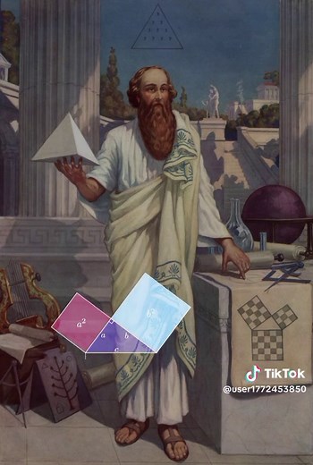 Pythagorean Theorem Explained with Visualizations