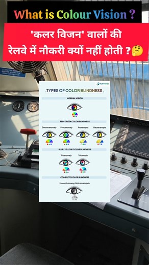 Colour Vision क्या है?🤔What is Colour Blindness? कलर विजन वालों की रेलवे में नौकरी क्यों नहीं होती ?