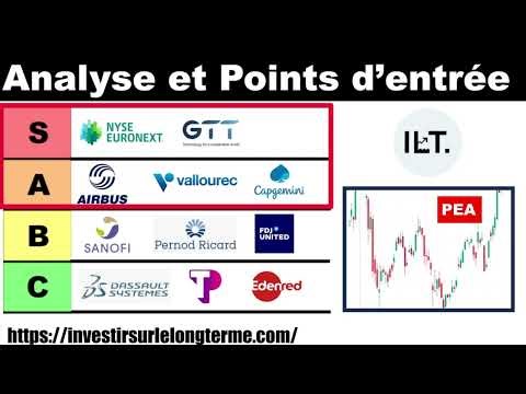 Analyse Euronext GTT Airbus Vallourec et Capgemini