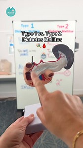 9.8K views · 156 reactions | Type 1 vs. Type 2 Diabetes Mellitus ...
