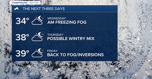 Weather Forecast: Foggy and drier conditions for the rest of the week