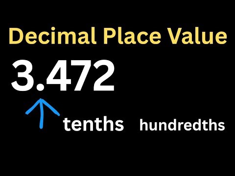 Finding the Value of the digit | Place Value with Decimals |