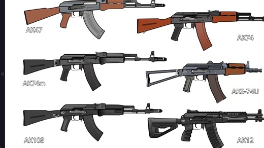 [CCW] 绘画AK系列步枪