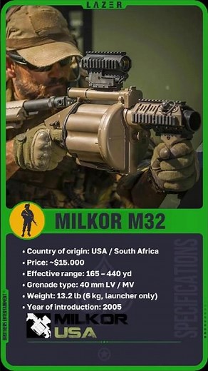 🇺🇸 Milkor M32: Pocket Artillery of the Marine Corps