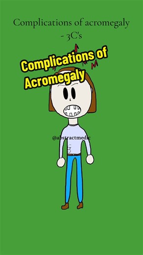 Complications of Acromegaly Explained