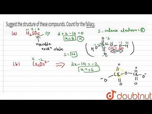 Calculate the oxidation number of sulphur, chromium, and nitrogen in `H_(2)SO