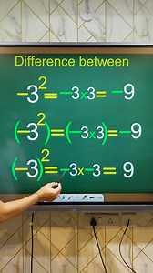 Basic math | Momentum Classes by Akash Soam