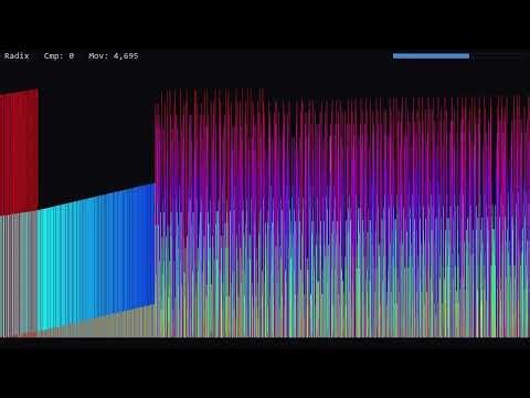 Radix Sort Ep.010 — No Comparisons — Sorting 2048 Bars by Digit