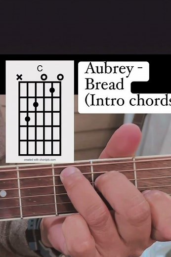 Aubrey - Bread (Intro Chords) #guitar