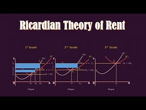 Ricardian Theory of Rent – Differential Surplus