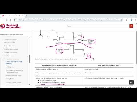 FBD Function Block Diagram introduction