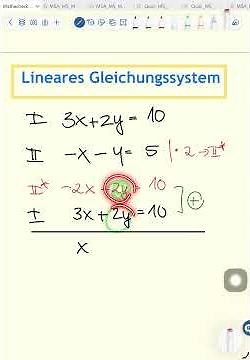 Addition method Linear system of equations