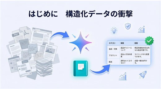 NotebookLM「データテーブル」機能がスゴい…回答精度が爆上がりする“ある使い方”