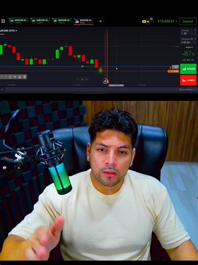 El martingala es clave en tu trading diario #trading #alextrader #forextrading