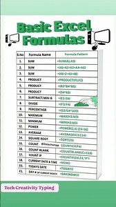 Basic Excel Formulas 🤫 Keyboard Shortcut Trick #excel #ms #exceltips #exceltricks #computer