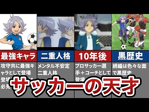 [Inazuma Eleven] A thorough explanation of Fubuki Shirou [Dual Personality Niki]