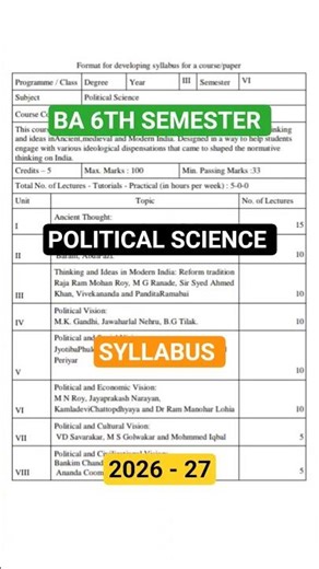 Ba 6th Semester Political Science Syllabus Undergraduate Program
