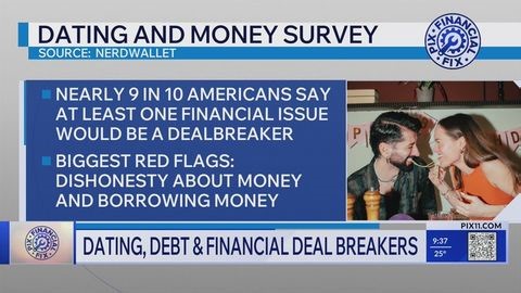Dating, debt, and financial deal breakers | Haystack News