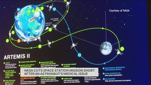 NASA postpones spacewalk due to astronaut health issue