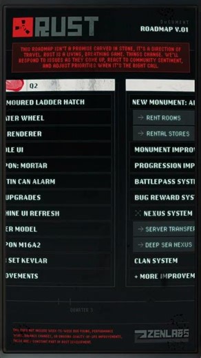 The journey doesn’t stop here. Rust is evolving throughout 2026 🗓️☢️👀