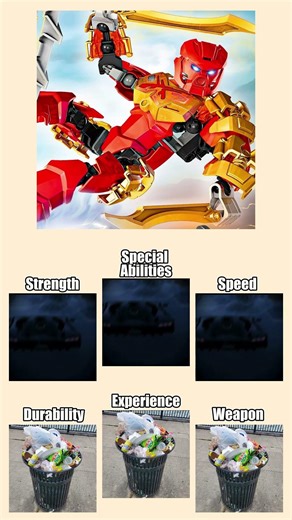 Tahu | The BIONICLE | #TahuBIONICLE #ToaOfFire #GoldenArmor