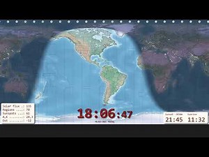 Having a World map and knowing where its day and night is very useful