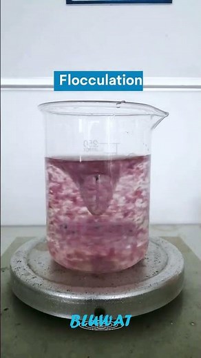 Wastewater Treatment Jar Test by water decoloring agent, polyacrylamide whatsapp: +8613861499902