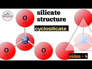 Silicate structure (video-4) || Cyclosilicate || lecture 36 of Mineralogy ‪@GeologyAspirant‬