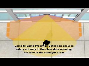 The OPTEX i-oneX T Sensor for Automatic Doors