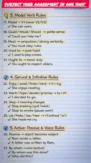 Subject–Verb Agreement in one shot 🤯 | English Grammar Shorts