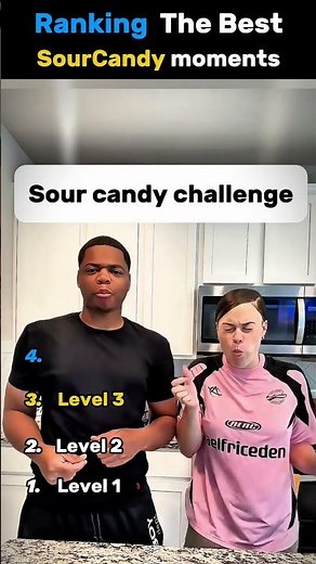 Ranking the Best Sour Candy Moments